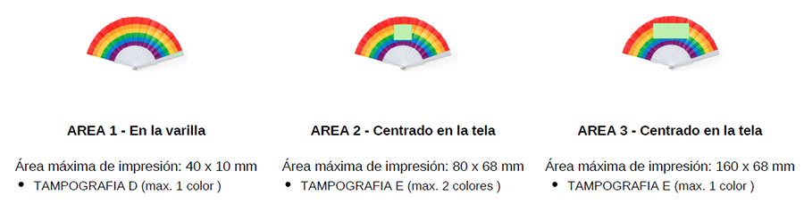 impresión y personalización de abanicos